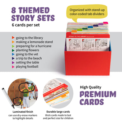 Sequencing Cards for Storytelling, Speech Therapy Game, Special Education Materials, Sentence Building, Problem Solving, Homeschooling Sequence Cards, Autism Game, Picture Sences, SEL