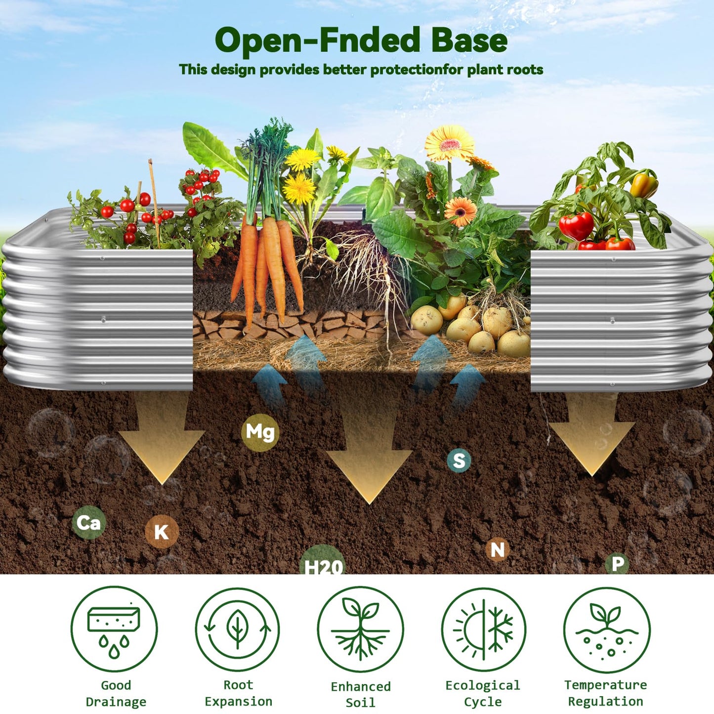 OZMSHF 3 Pack Raised Beds for Gardening, Corrugated Galvanized Steel Raised Garden Bed, Outdoor Metal Above Ground Garden Bed for Vegetables and Flowers-3x2FT