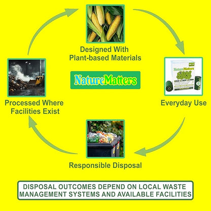 Cornstarch-Based Dog Waste Bags – TÜV Austria Certified Materials | Strong & Leakproof | Eco-Friendly Pet Cleanup | 10% Donated to Charity | 270 Count