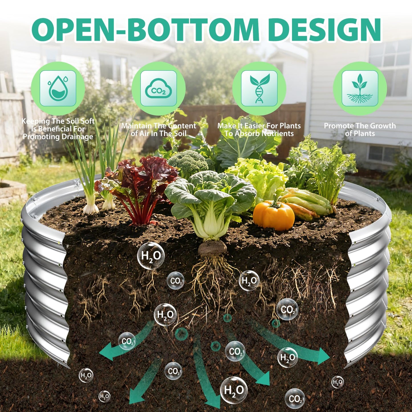 YSEJOMP 17" Tall Round Outdoor Garden Raised Garden Bed Kits-0.8MM Thick Metal Raised Planter Bed/Ground Planter Box for Variety of Flowers,Herbs,Vegetables,Trees (Silver, 48 Dia X 16.5inches)