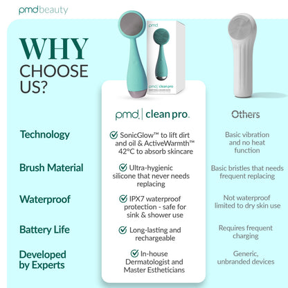PMD Beauty Clean Pro OB - Smart Facial Cleansing Device