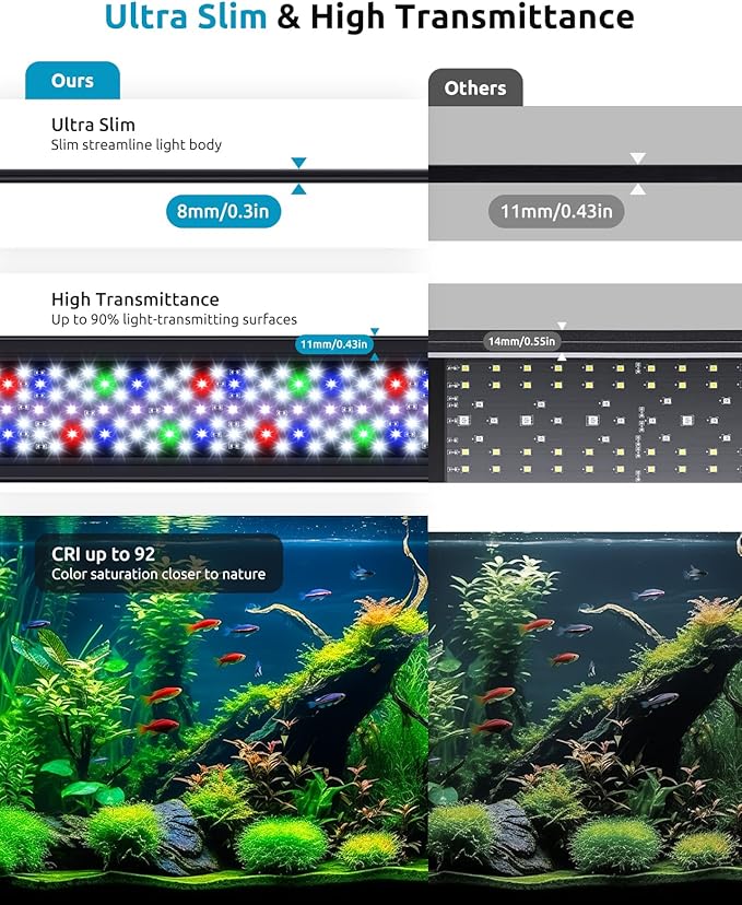 SEAOURA LED Aquarium Light, 24/7 Custom Timer, Power-Off Memory,7-Row LED 12-18in Full Spectrum Fish Tank Light, 8 Colors, 20 Brightness, Day&Night Cycle, Adjustable Mount for Freshwater Plant Growth