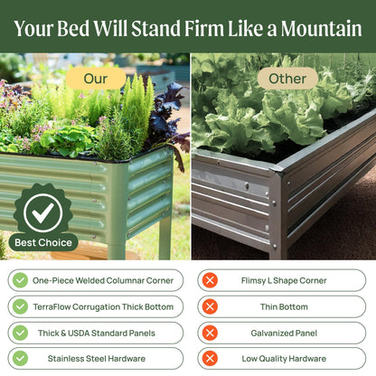 Rolling Elevated Raised Garden Bed-V Series, 2' x 6' Garden Beds with Legs & Storage Rack for Patio & Porch, 1000 Lbs Weight Capacity, Outdoor Planter Box for Vegetables Flower Herbs, Modern Gray