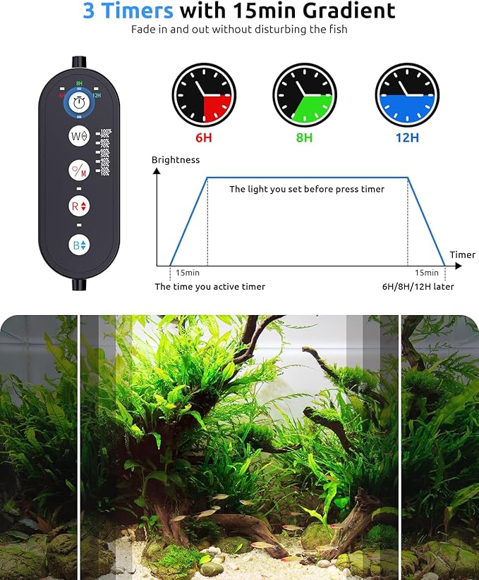 SEAOURA Aquarium LED Light for 24-30in Freshwater Tank, Full Spectrum Aquarium Light for Plant Growth, 6H/8H/12H Timer, WRB 3 Channel Customizable, 10 Brightness & 11 Colors, Adjustable Bracket