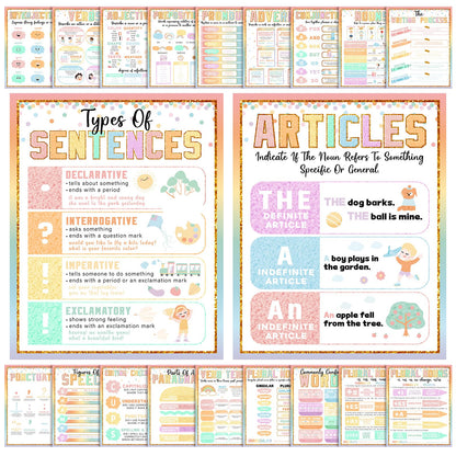 Humyoun 20 Pcs Parts of Speech Poster for Elementary Classroom Grammar Poster Educational English Class Must Have for Elementary Middle School Classroom Decor, 14x11 Inch(Pastel,Patch)