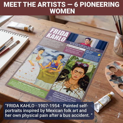 KING PRINT 16 Famous Art Posters for Classroom, Diverse Women & Men Artists Wall Art Famous Paintings, 11x14 Matte-Laminated 250gsm Van Gogh Monet Picasso Kahlo Educational Art History Print Set