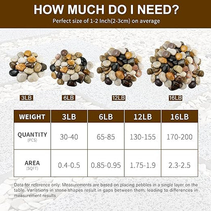 NUPICK 16lb Mix River Rocks for Outdoor Landscaping, 2-3 Inch Pebbles for Indoor Plants, Natural Polished Aquarium Gravel, Decorative Rocks for Succulent, Garden, Vases Fillers, Bird Baths