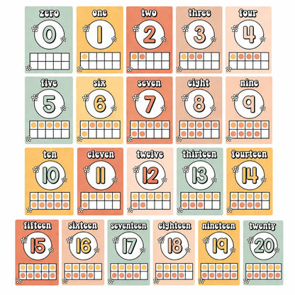 Colarr 21 Pcs Number Posters for Classroom Wall Decor 11 x 8.5 Inch Educational Number Poster Learning Chart for Kindergarten Preschool Teacher Classroom Must Have Essentials(Boho)