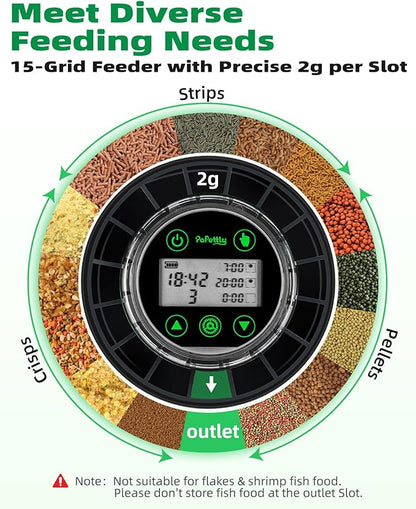 Papettly Automatic Fish Feeder for Aquarium - Auto Fish Food Dispenser for Fish Turtle Tank with USB Cable & LCD Display, Timer Fish Feeder for Vacation Weekend Holiday, with Fish Feeder Spoon