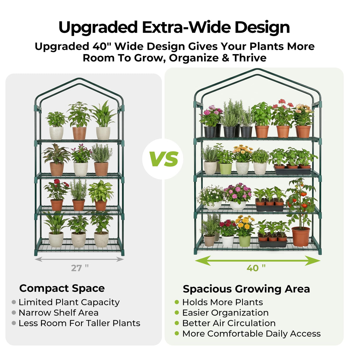 Worth Garden 50% Extra Wide Mini Greenhouse 4 Tier Portable Plant Green House 40in Wide -Sturdy Gardening Shelves with PE Cover & Roll-Up Zipper Door - Indoor & Outdoor Use - 19″W. x 40″L. x63″H.