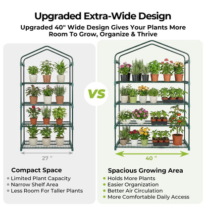 Worth Garden 50% Extra Wide Mini Greenhouse 4 Tier Portable Plant Green House 40in Wide -Sturdy Gardening Shelves with PE Cover & Roll-Up Zipper Door - Indoor & Outdoor Use - 19″W. x 40″L. x63″H.