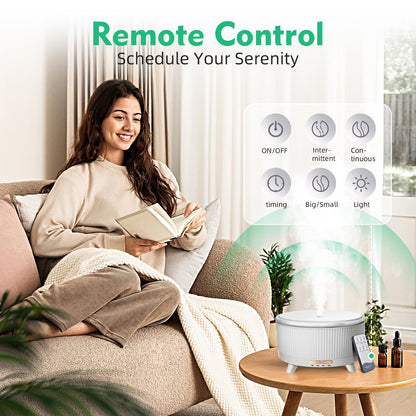 YOUENKITY 20-Hour Long-Lasting Aromatherapy, 500ML Large Essential Oil Diffuser: Ultrasonic Cool Mist Humidifier with Remote Control, 7 Color Lights, Timer, Auto-Off for Home/Bedroom/Yoga (White)