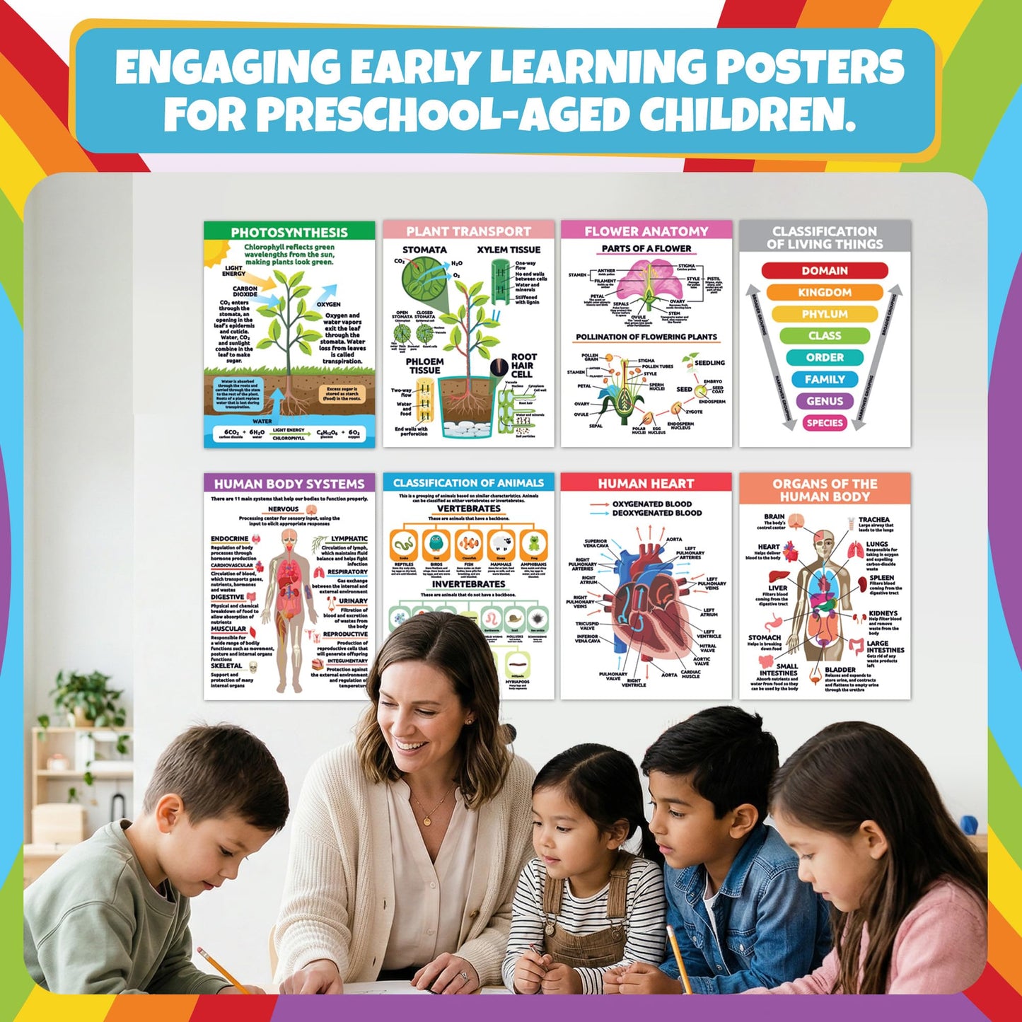 Sproutbrite 8 Pack 12” x 16” Educational Plant Cells & Human Body Science Posters for Classroom - Biology & Life Science Charts and Wall Decor for Pre, Elementary, Middle & Homeschool - Covers Essential Biology, Human Anatomy, and Life Science Topics