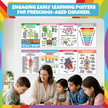 Sproutbrite 8 Pack 12” x 16” Educational Plant Cells & Human Body Science Posters for Classroom - Biology & Life Science Charts and Wall Decor for Pre, Elementary, Middle & Homeschool - Covers Essential Biology, Human Anatomy, and Life Science Topics