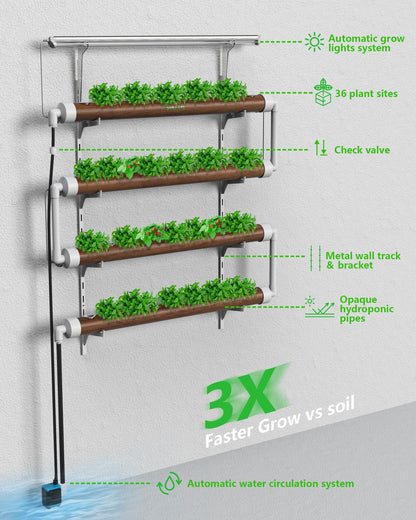 DPROOTS NFT Hydroponics Growing System，36 Pods Wall-Mounted Indoor Garden，Full Spectrum Grow Lights and Powerful Water Recycling System，Opaque PVC-U Hydroponic Pipes，Suitable for Leafy Greens