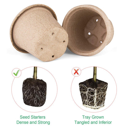 ANGTUO 30 Pcs Peat Pots for Seedlings, 4.33 inch Biodegradable Seed Nursery Pot with Drainage Holes, Seedling Pots Include 20 Labels