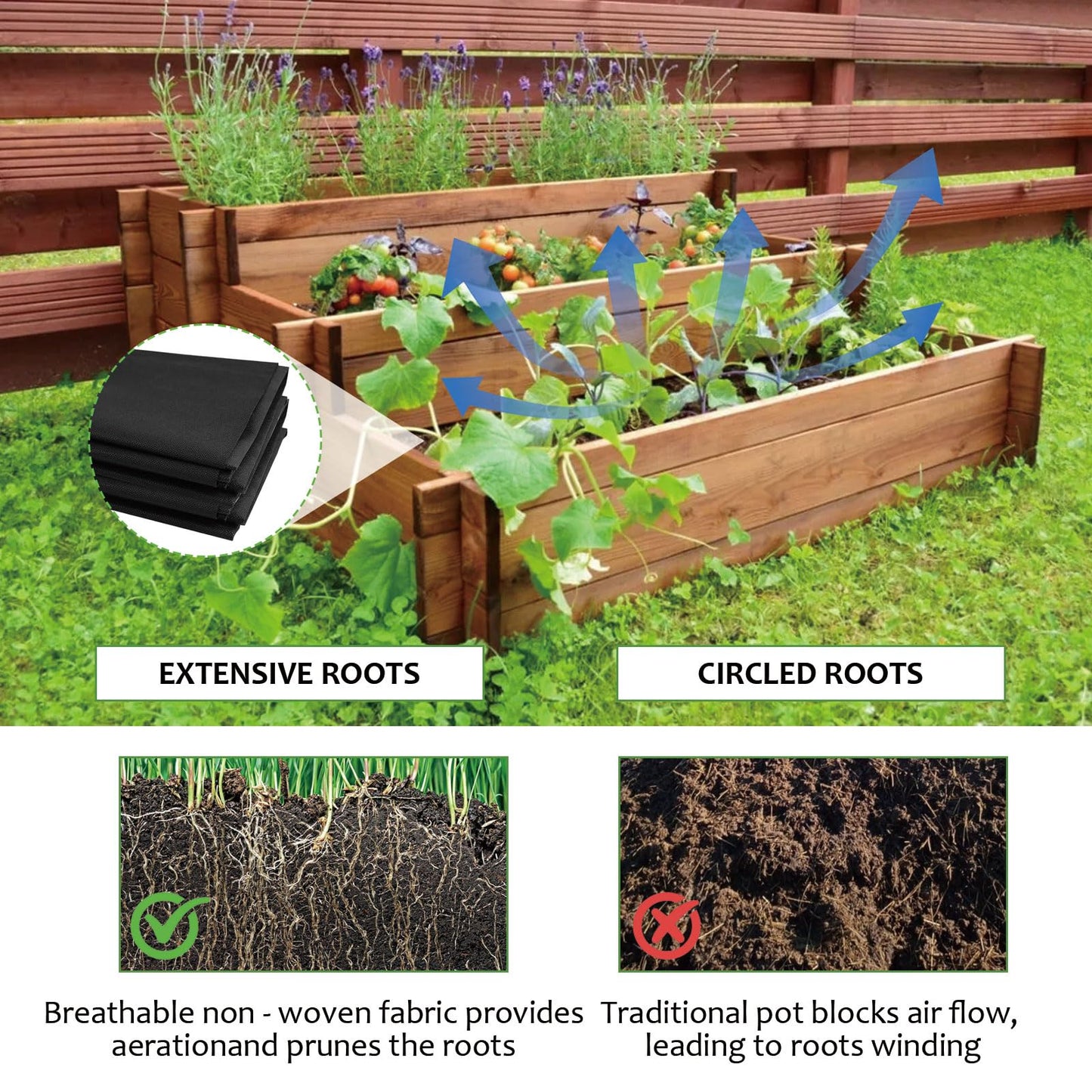 Qivine Raised Garden Bed Liner, Waterproof Raised Flower Bed Planter Liner, 5Ft x 9Ft Rectangle Grow Bags with Breathable and Reusable for Yard, Vegetables, Patios, Decking
