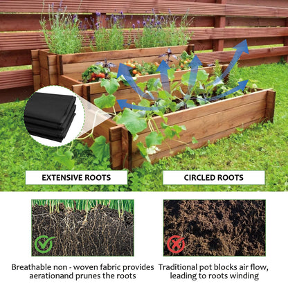 Qivine Raised Garden Bed Liner, Waterproof Raised Flower Bed Planter Liner, 5Ft x 9Ft Rectangle Grow Bags with Breathable and Reusable for Yard, Vegetables, Patios, Decking