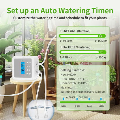 DAOTAILI Smart Automatic Plant Watering System for 20 Pots - Dual Pump Indoor Drip Irrigation Kit with 30-Day Programmable Timer & USB-C Charging
