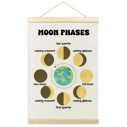 TLESKE Classroom Moon Phases Chart Poster Hanger Frame for Kids, Homeschool Hanging Wall Art Room Decor for Toddlers Nursery Playroom, Preschool Prek Learning Educational Poster Prints, 16x24