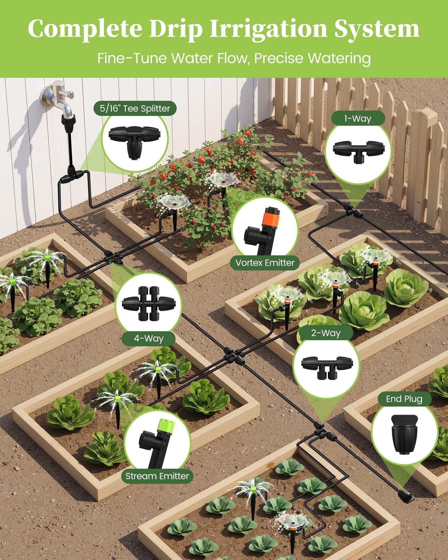 RAINPOINT Drip Irrigation System, Quick-Connect Garden Watering System Kit with Adjustable Emitters for Greenhouse, Garden Grid, Raised Bed, Potted Plants (25 ft Main Tubing + 50 ft Irrigation Tubing)