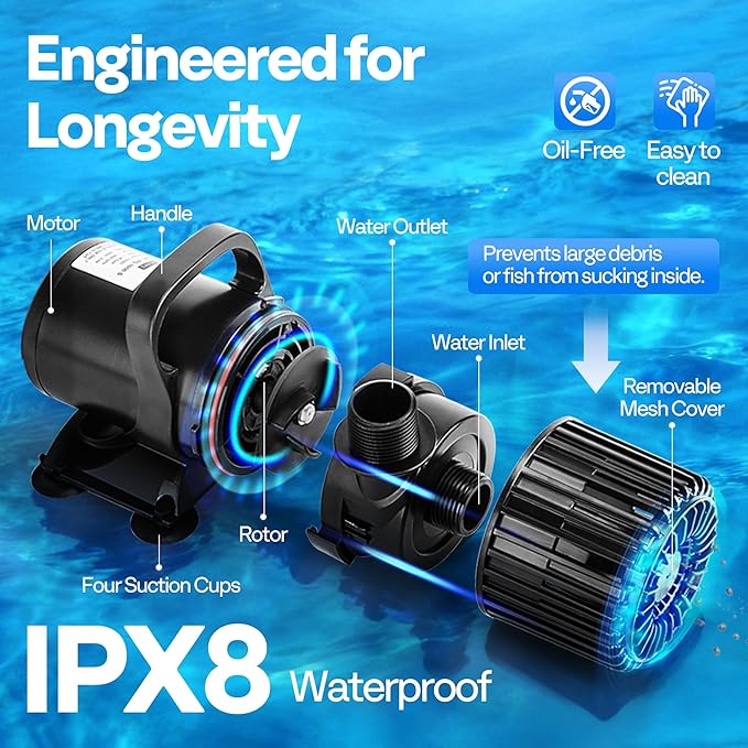 VIVOHOME Electric 310W 5300GPH Submersible Water Pump for Koi Pond Pool Waterfall Fountains Fish Tank and Aquarium