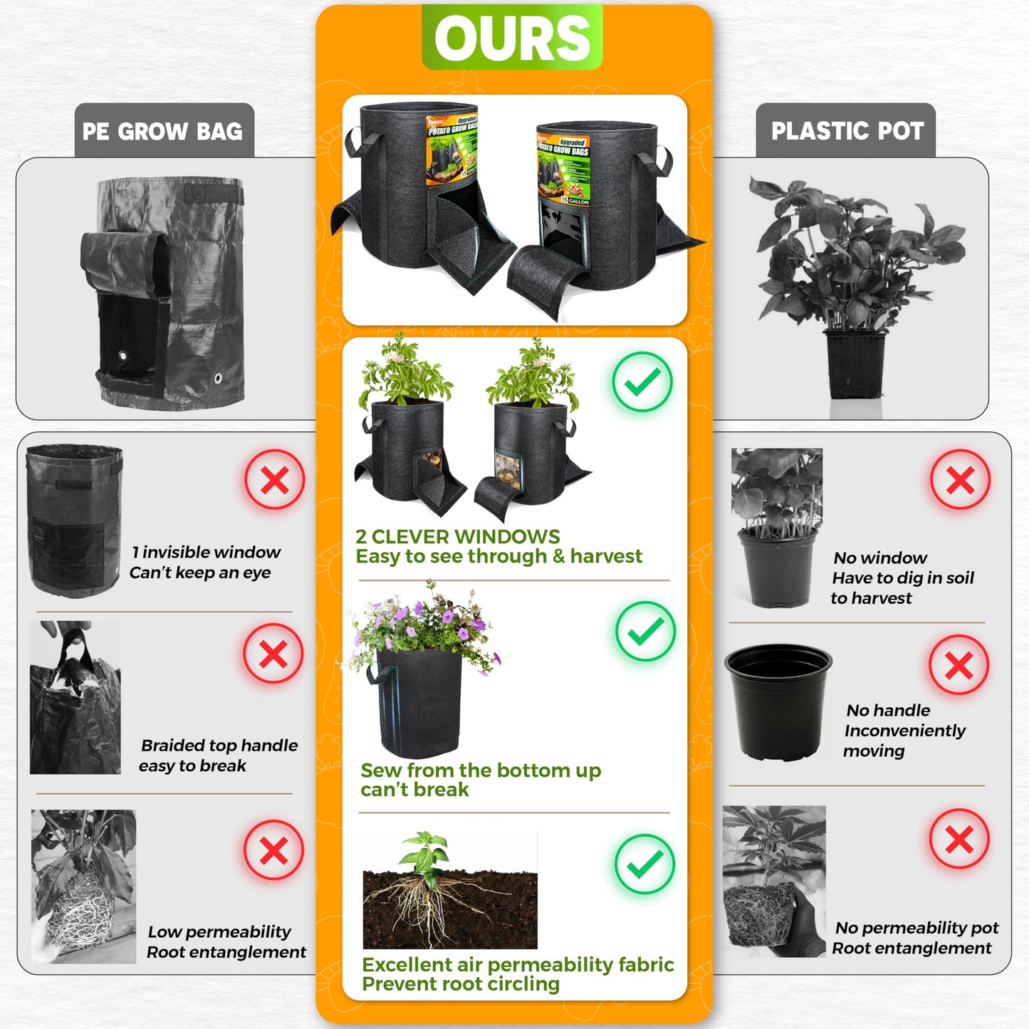 [Upgraded] 4Pcs 15 Gallon Potato Grow Bags with Unique Harvest Window & Visible Window, Non-Woven Planter Pot with Sturdy Handle, Potato Growing Container, Plant Garden Bags to Grow Vegetables, Tomato