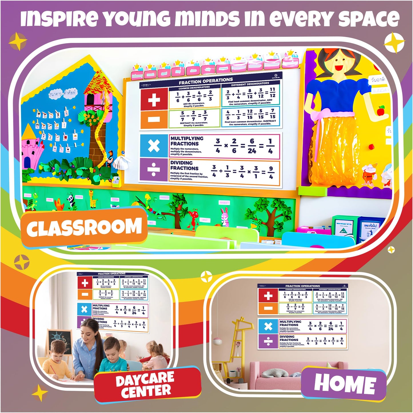 Sproutbrite 2 Pack 13.5"x39" Educational Math Posters Large Fraction Chart Wall Decor – Simplifies Fraction Operations with Clear Step-by-Step Examples – Math Posters for Middle & High School, Homeschool Math Banners