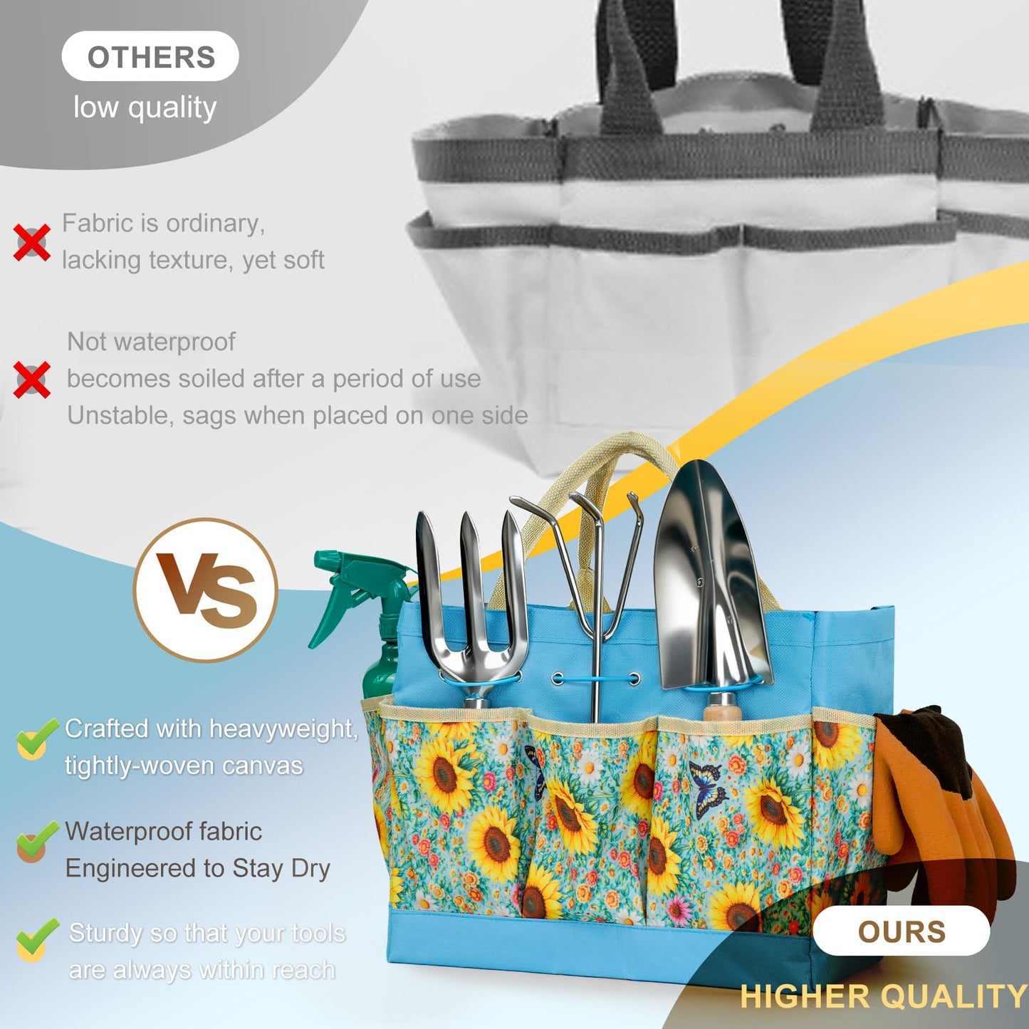 Garden Tool Set, 10 PCS Gardening Essentials, Stainless Steel Garden Hand Tools with Tote Bag, Well-Designed Gardening Supplies Kit Gifts for Women Men Gardeners