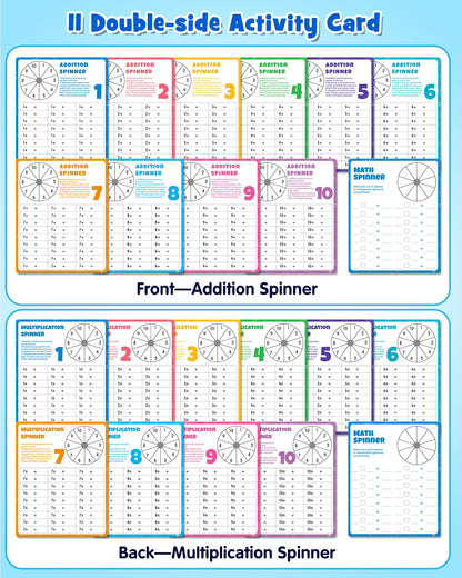 D-FantiX Magnetic Addition Multiplication Game Board, Math Games for Kids 8-12, Math Manipulatives for Elementary School, Montessori Learning Toys for Homeschool Classroom