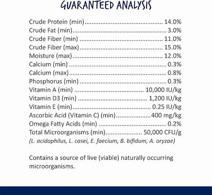 Vitakraft Menu Premium Guinea Pig Food - Alfalfa Pellets Blend - Vitamin and Mineral Fortified (Pack of 2)