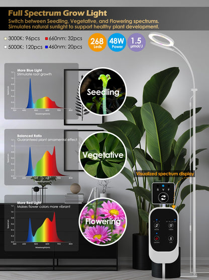 GLOWRIUM Grow Lights for Indoor Plants, Full Spectrum LED Grow Light, Stepless Dimming,3 Lighting Mode and Adjustable Height, Plant Light with 3/9/12/16H Timer (White, Dual Heads)