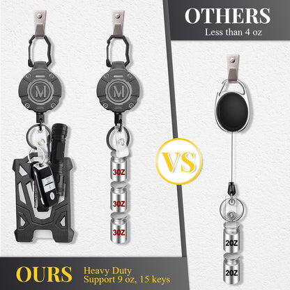 2 Pack Heavy Duty Retractable Keychain with Tactical ID Card Holder Badge Reel, 31.5' Retractable, 9.0 oz