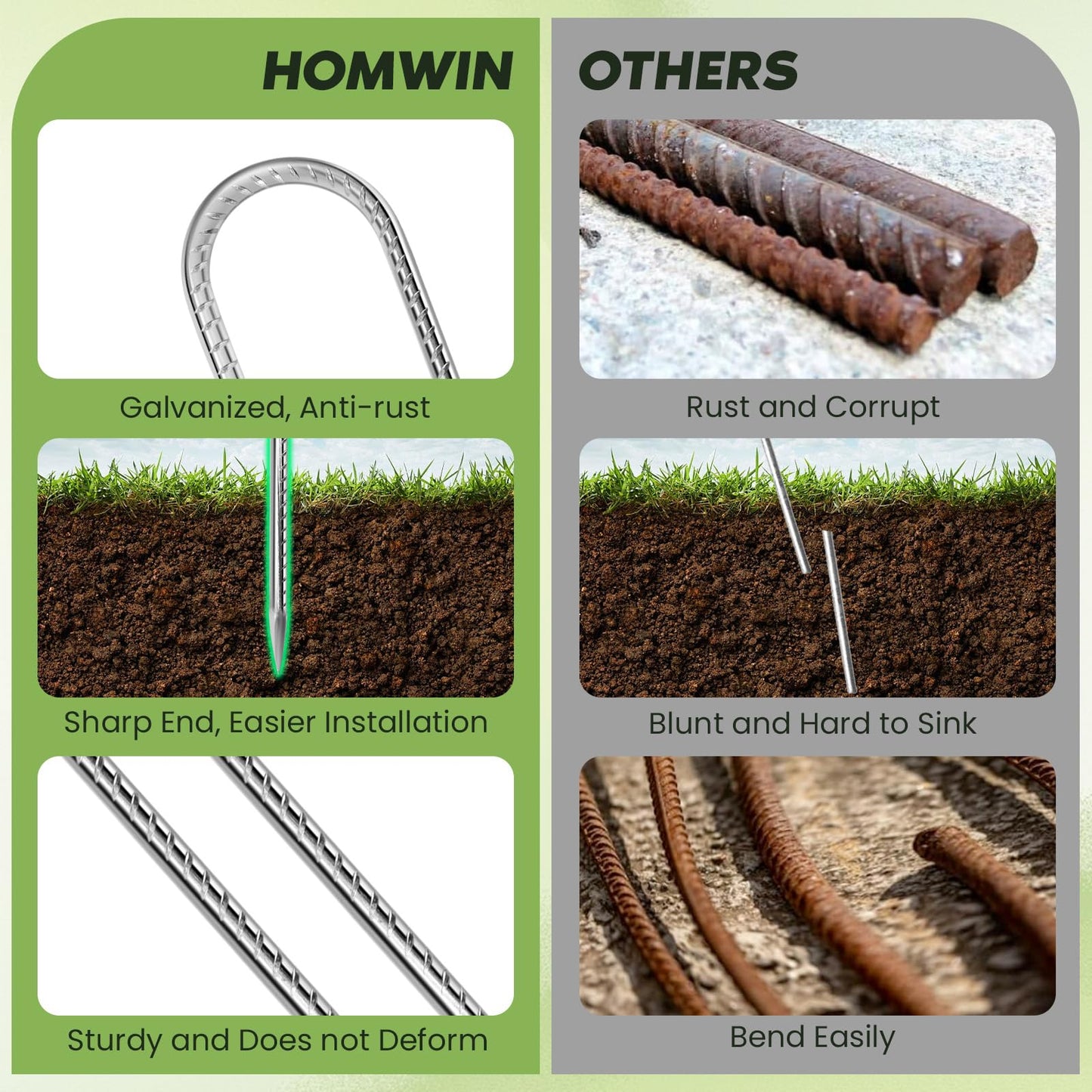 Homwin 12 inches Tent Stakes Heavy Duty 34-Pack, 5/16" Diameter J Hook Fence Stakes Rebar Ground Stake for Inflatables, Tarp, Yard Lawn Outdoor Decoration