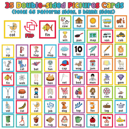 Pasimy CVC Word Pocket Chart with 65 Double-Sided Phonics Flash Cards Classroom CVC Word Literacy Games Preschool Kindergarten Classroom Must Haves for Learning Reading and Spelling(Blue)