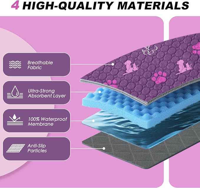 WanpeeGoo Washable Pee Pads, Puppy Pee Pad for Dogs, 2 Pack Absorbent Reusable Training Dog Pads Pet Puppy Pads, Non-Slip Potty Pads for Whelping, Playpen, Crate, Bed, Purple 24"x24"