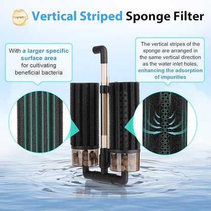 hygger Aquarium Double Sponge Filter: Upgraded Sponge Filter with Larger Filtration Area, Come with Extendable Clip, 2 Spare Biochemical Sponges, Bioceramic Balls, for Freshwater Saltwater Tank - M