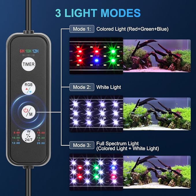 AQQA LED Aquarium Light for Plants, 24/7 Mode Full Spectrum Fish Tank Light with 3 Light Modes, Adjustable Timer/Brightness, Memory Function, Extendable Brackets for Freshwater for 32-40 Inch Tank 26W