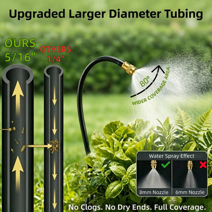 60 Ft Drip Irrigation System for Garden - Drip Irrigation Kit with 19 360°Adjustable Copper Nozzles Hose, Automatic Atomizing Plant Watering Sprinkler System for Yard, Lawn, Greenhouse, Potted