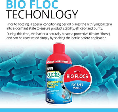 Fluval Biological Enhancer for Aquariums, 4-Ounce (Pack of 2)