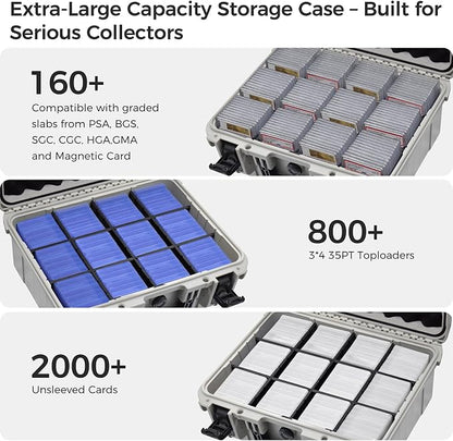 Turokacase Graded Card Case Storage Box, XL Baseball Trading Card Box with 8 Adjustable Dividers, Waterproof Slab Case for PSA BGS SGC CGC CSG Slabs, Toploaders & Magnetic Holders
