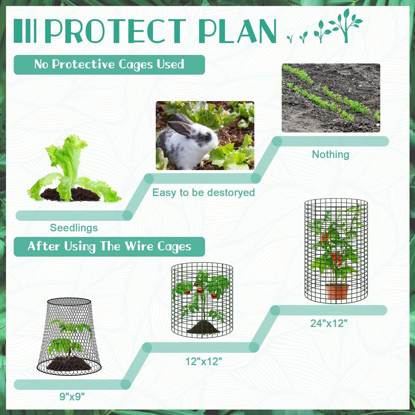 10 Packs 24"x 12" Large Wire Plant Protectors Wire Plant Cages Mesh Plant Cage Chicken Wire Cloche with Ground Stakes and Nylon Ties Protect Plants,Garden,Shrubs and Vegetables from Animals-30PCS