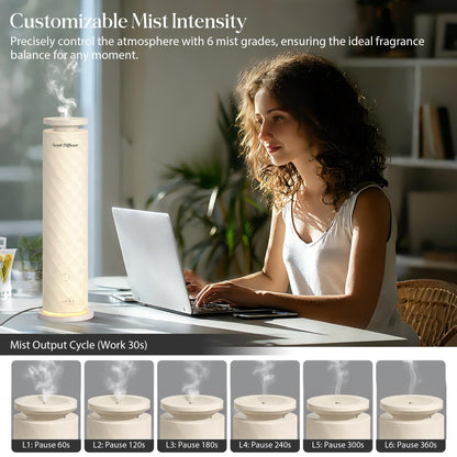 Waterless Scent Diffuser Starter Kit with 5 Oils, Hotel Cold Air Diffuser Oil Machine for Home, 1000 Sq Ft Coverage Boho Diffuser, Quiet Nebulizing Aromatherapy with Remote, Tower Fabric Design, Cream
