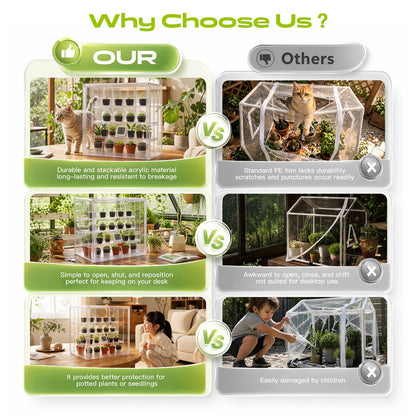 Clear Mini Greenhouse Indoor, Tabletop Portable Greenhouse with Magnetic Door Small Acrylic Plant Green House for Seed Starting, Plant Grow Warmer,and Home Gardening Display