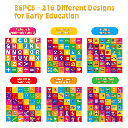 Magnetic Blocks for Toddlers 1-3, 1.4 inch Large Building Blocks Number ABC Learning Toys for 1 2 3 4 5+ Year Old Boys Girls Educational Montessori Toys for Preschool Activities 36PCS STEM Magnet Cube