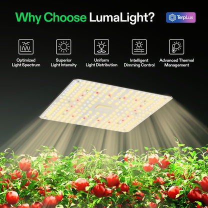 VIVOSUN LumaLight 100W LED Grow Light, Full Spectrum Plant Light, Smart Dimmable & High PPFD for Indoor Plants Seedling Vegetables Bloom, Fits 2×2/2×4 Grow Tents