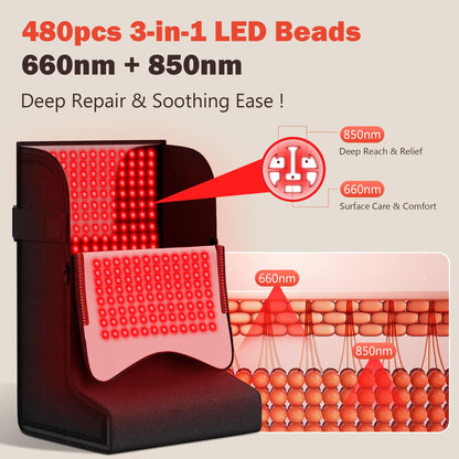 SUHZF Red Light Therapy for Feet, 480 LEDs with 660nm & 850nm, 5 Modes & 6 Timers, Infrared Light Heating Pad for Tired Legs, Ankles & Body, Ideal for Home/Office (15"x11.3"x24.5")