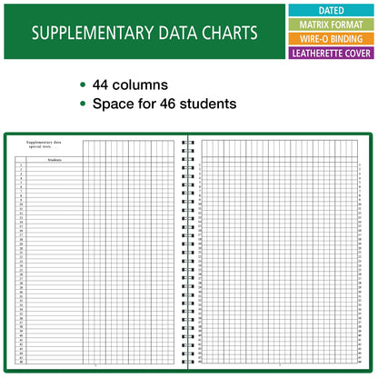 Elan Publishing Company Dated Teacher Lesson Plan 7 Period: Days Horizontally Across The Top Dated for 2026-2027 Academic Year (Green)