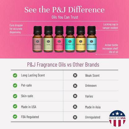 P&J Trading Fragrance Oil Hawaiian Set | Hibiscus, Island Life, Hawaiian Ginger, Tropical Breeze, Plumeria, Aloe Scents for Candle Making, Freshie, Soap Making Supplies, Diffuser Oil Scents