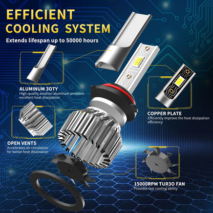 TXBILMOO Light Bulbs Combo Kit for 2009-2013 Toyota Corolla, 9005 High Beam, 9006 Low Beam, H11 Fog Lights, 6000K